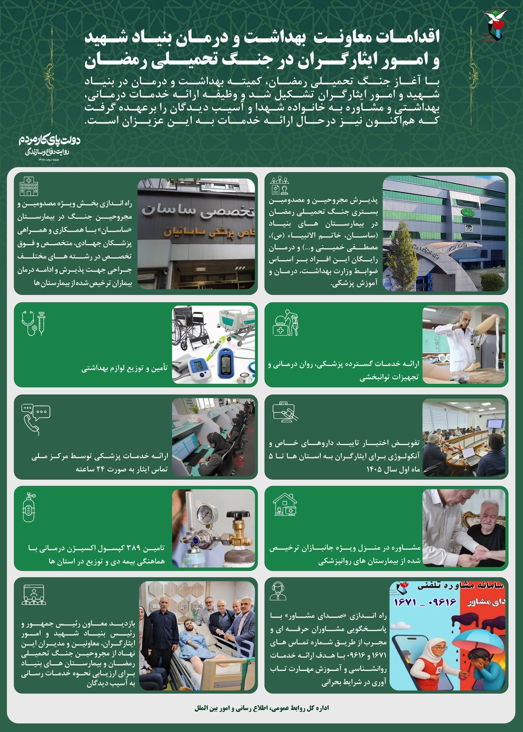 اقدامات معاونت بهداشت و درمان در جنگ تحمیلی
