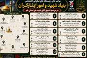 موکبها و ایستگاههای صلواتی اختصاصی بنیاد شهید و امور ایثارگران در مراسم تشییع آقای شهید در استان قم
