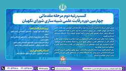 کسب رتبه دوم تیم دانشجویان دختر دانشگاه شاهد 