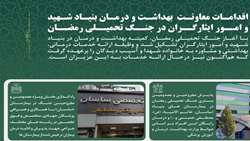 اینفوگرافی/اقدامات معاونت بهداشت و درمان بنیاد شهید و امور ایثارگران در جنگ تحمیلی رمضان