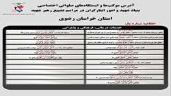 آدرس موکب‌های تحت پوشش بنیاد شهید و امور ایثارگران خراسان رضوی  